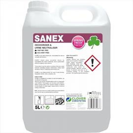 SANEX odour & urine neutraliser 750ml spray